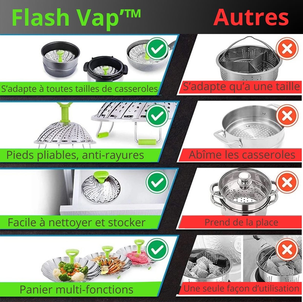 panier-vapeur-comparaison